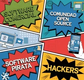 La Cara Oculta de la Piratería Informática: Un Problema que Afecta a Todos